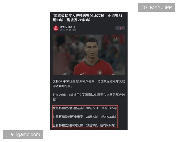 C罗再创历史!个人进球纪录持续刷新引全球瞩目 C罗再创历史!个人进球纪录持续刷新引全球瞩目