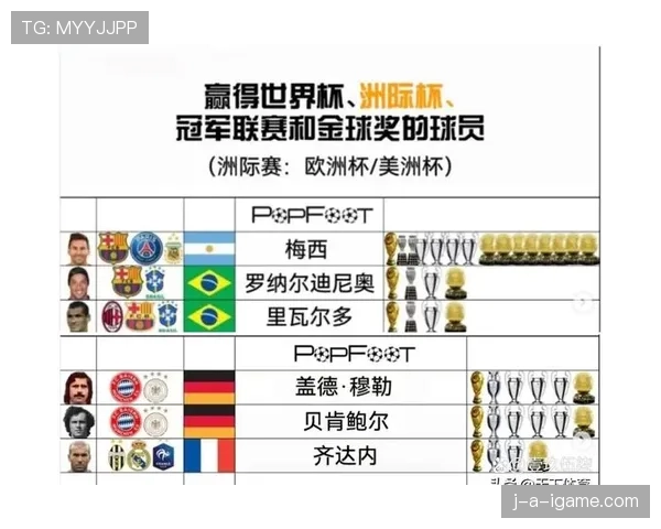 贝肯鲍尔传奇生涯持续闪耀，高水平表现铸就足坛不朽丰碑