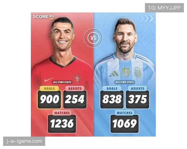 足球巨星得分榜：历史顶级射手进球数据与排名走势