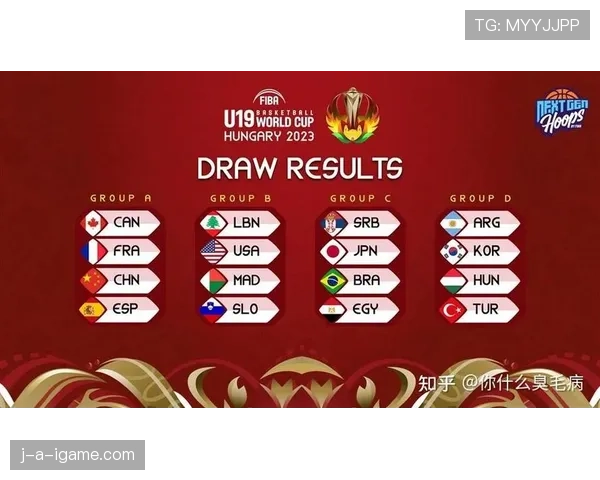 2023欧洲U19锦标赛分组揭晓，球队竞争力增强，争夺冠军之路备受期待