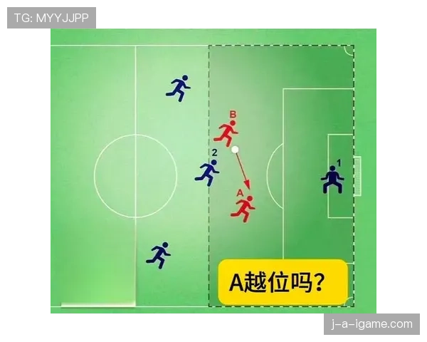 角球时为何越位规则不适用？深度解析判罚逻辑差异