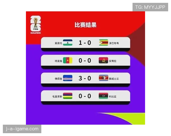 2026世界杯规则下第三怎么筛选