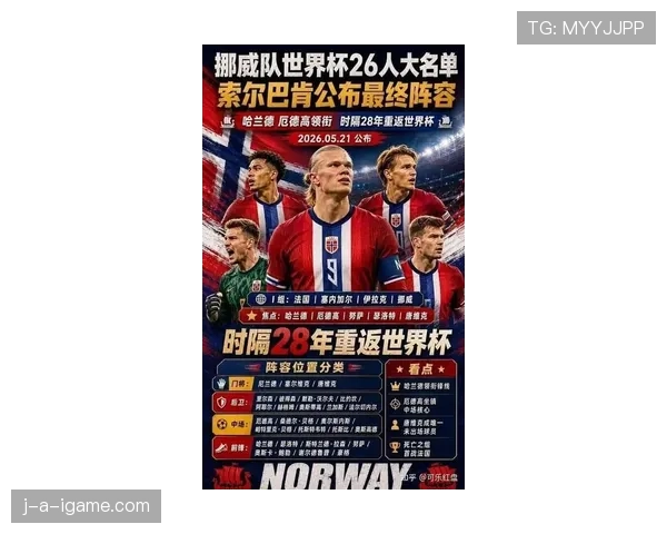 挪威冲击2026美加墨世界杯：哈兰德领衔能否突破预选赛重围
