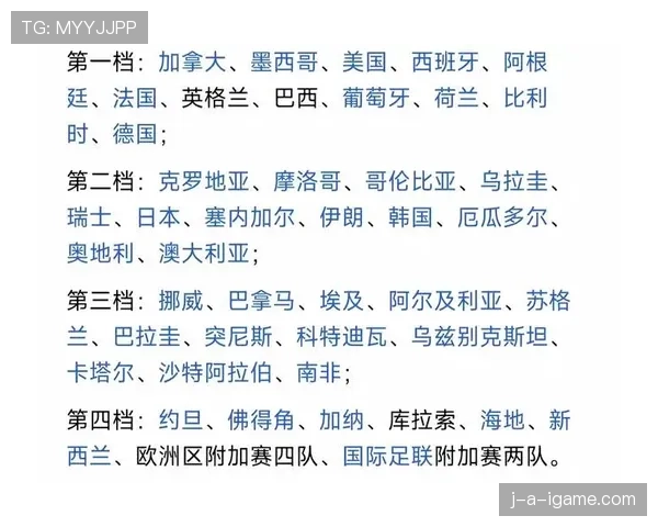 世界杯C组黑马故事会从谁开始